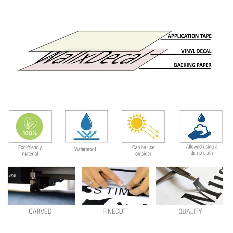 Adesivos de Parede de Luta Liv - Home Gym Furniture avaliação e preço