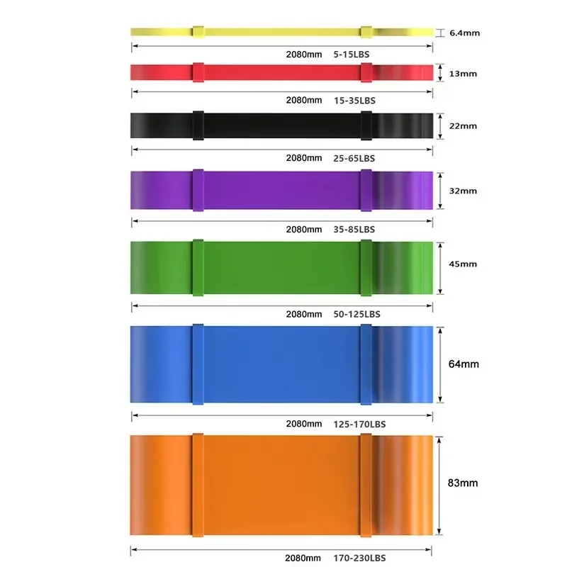 Conjunto de Faixas de Resistên - Home Gym Furniture avaliação e preço